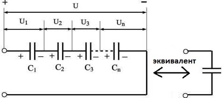 Формула общей емкости для последовательной цепи из двух конденсаторов
